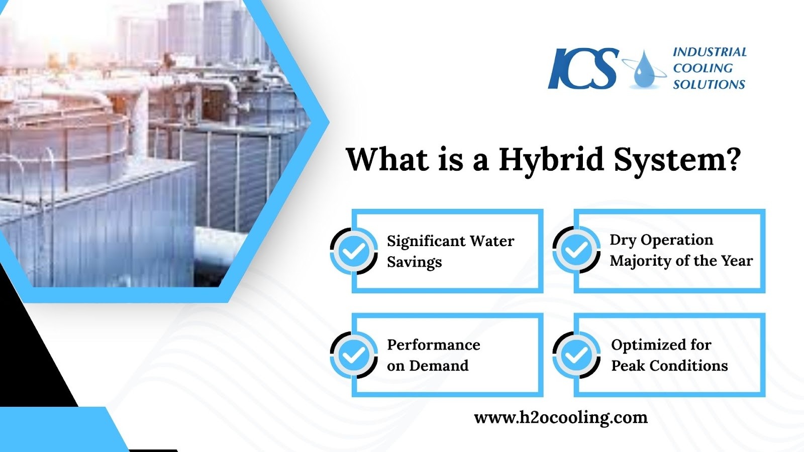 "ICS card ""What is a Hybrid System?"" listing water savings, dry operation, performance on demand and peak-condition optimisation"