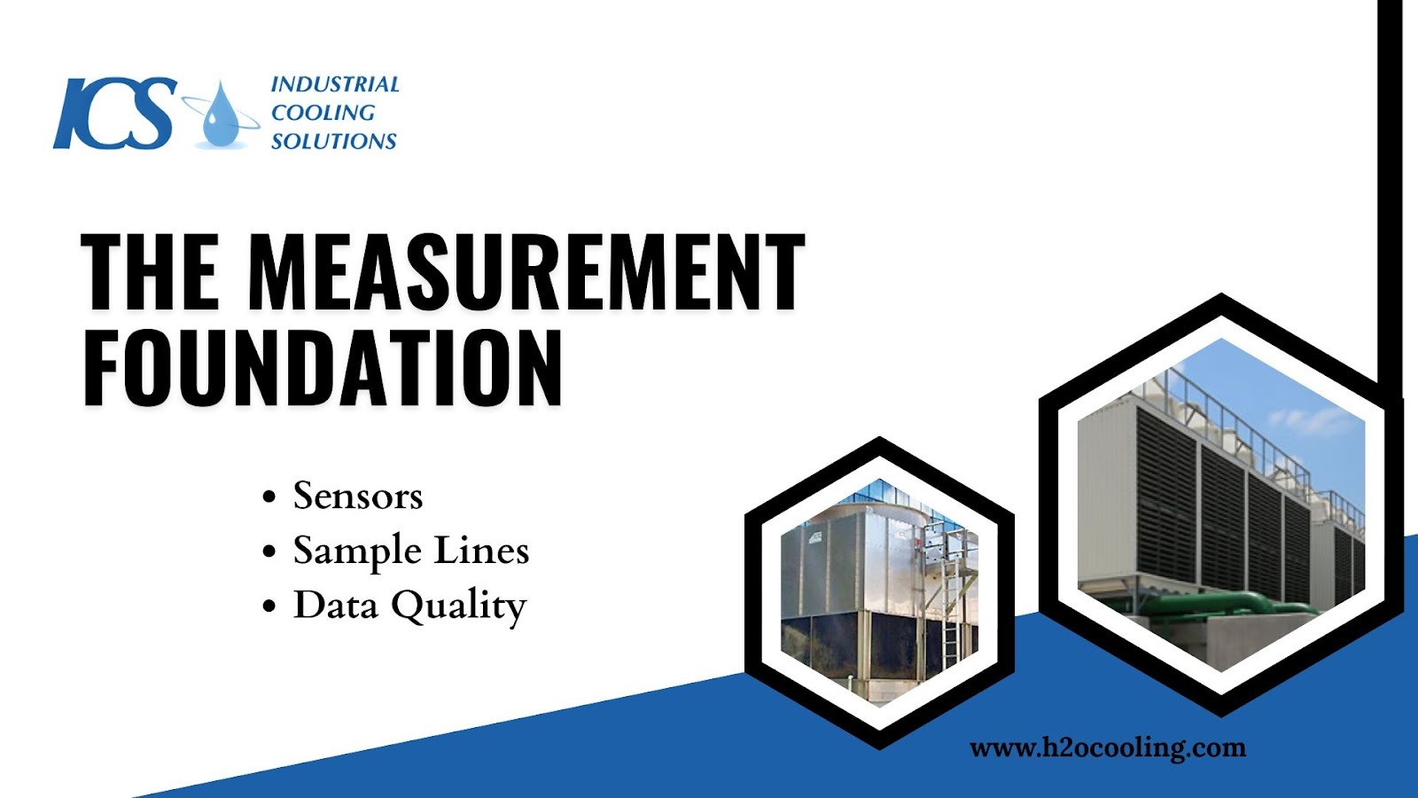 "ICS card ""The Measurement Foundation"" listing sensors, sample lines and data quality"