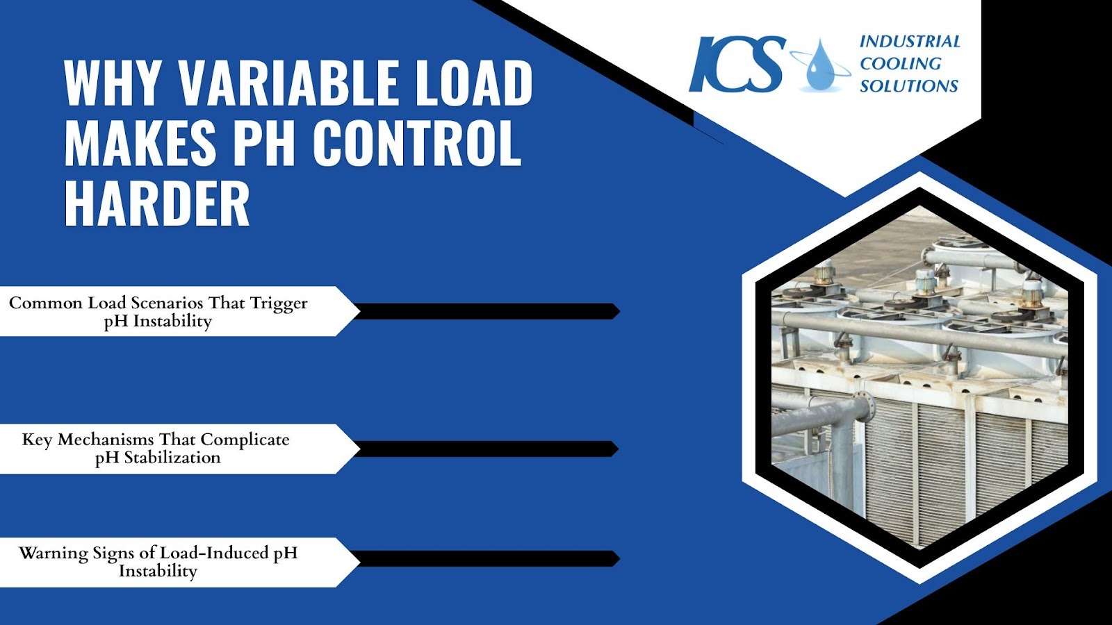 "ICS card ""Why Variable Load Makes pH Control Harder"" listing load scenarios, stabilisation mechanisms and warning signs"